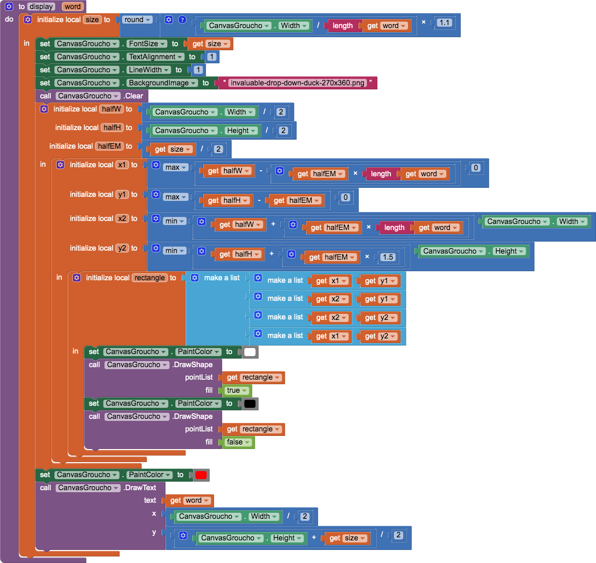 display procedure blocks